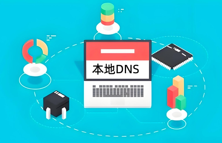 本地DNS
